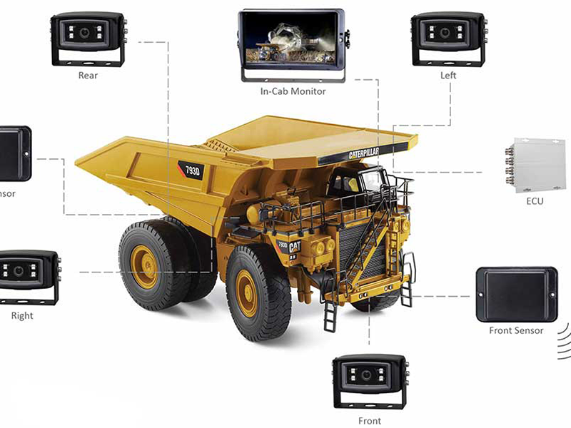 Anti-collision Warning System+ Dump Truck Rear Camera